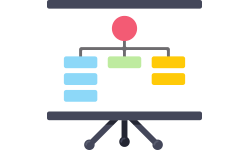 IT Strategy