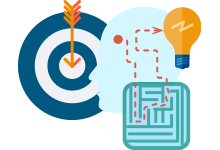 IT Strategy